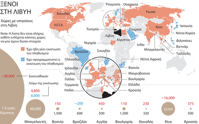 Εγκαταλείπουν τη Λιβύη οι ξένοι υπήκοοι