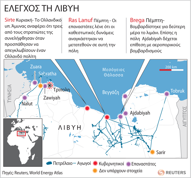Μάχη για τον έλεγχο της Λιβύης