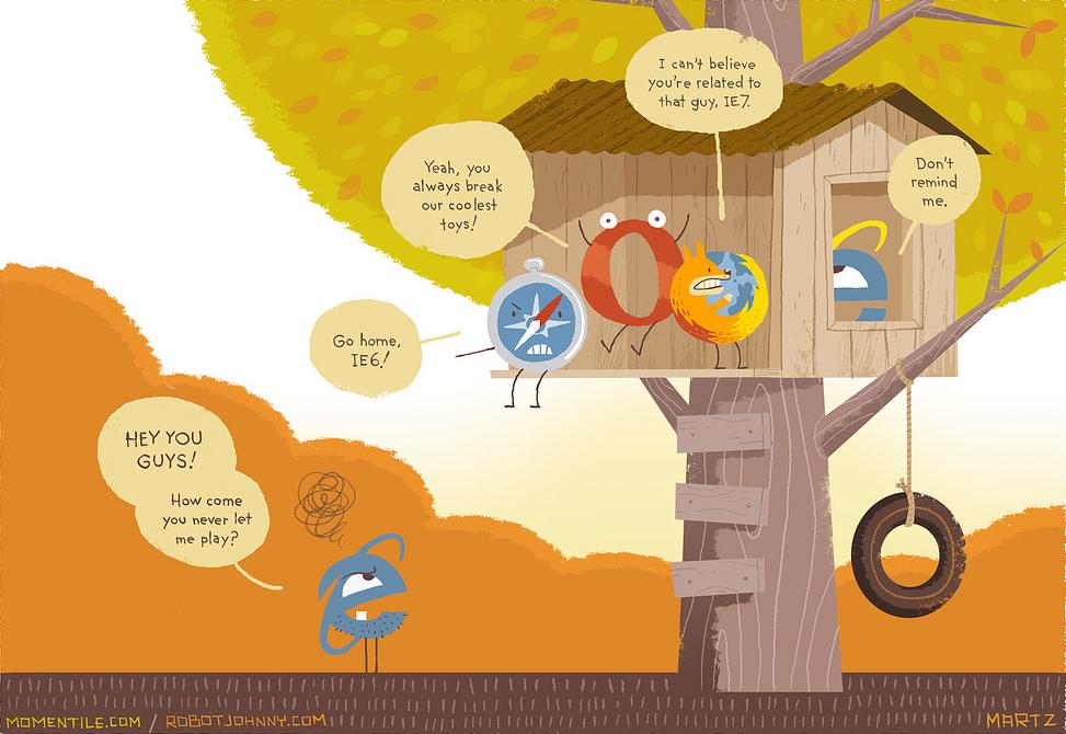 …Εξαφανείστε τον Internet Explorer 6