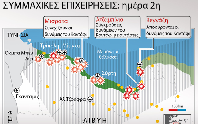 Στηρίζει τις αεροπορικές επιδρομές ο Αραβικός Σύνδεσμος