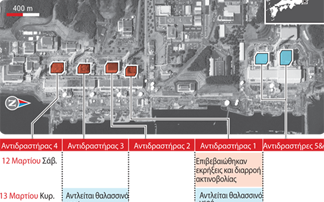 Εντείνονται οι ανησυχίες στη Φουκουσίμα