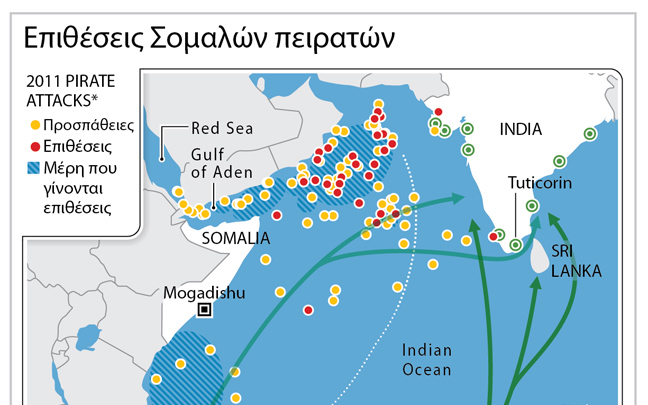 Μάστιγα η πειρατεία στη Σομαλία