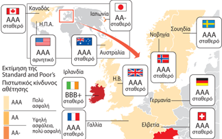 Η S&#038;P τρομάζει τις αγορές