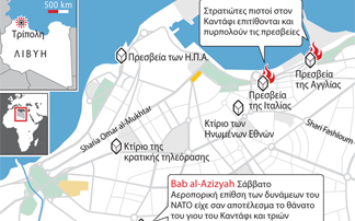 Οι εξελίξεις στη Λιβύη