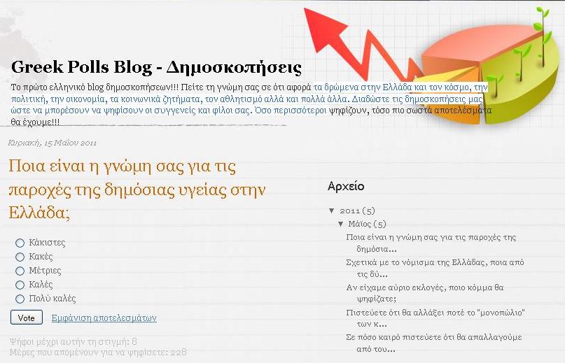 greekpollsblog.blogspot.com