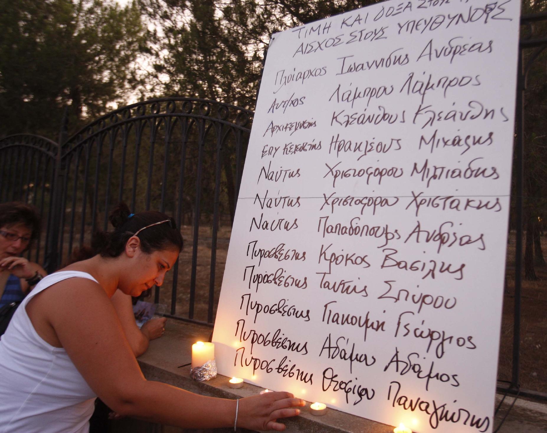 Η τελευταία πράξη του δράματος