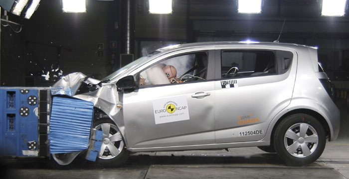 Νέος κύκλος δοκιμών πρόσκρουσης από τον EuroNCAP