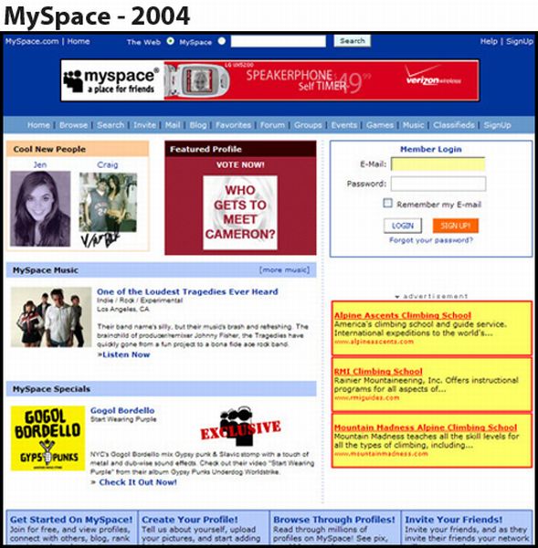Διάσημα sites όταν ήταν ακόμα νεογνά