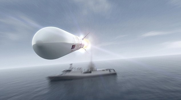 Υπερηχητικούς πυραύλους σχεδιάζει το πολεμικό ναυτικό της Αγγλίας