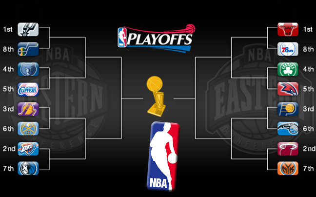 Η ώρα των play offs στο NBA