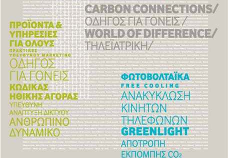 Η τεχνολογία συμβαδίζει με τη βιώσιμη ανάπτυξη