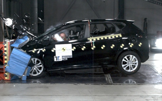 Νέο κύκλος δοκιμών EuroNCAP