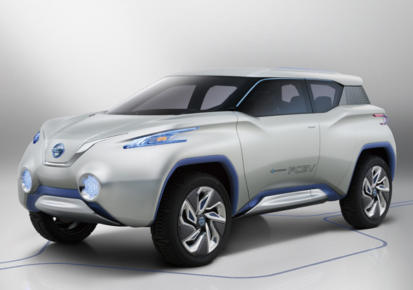 Ηλεκτροκίνητο SUV cocnept από τη Nissan