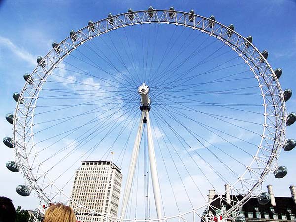 Τρέμε&#8230; London Eye