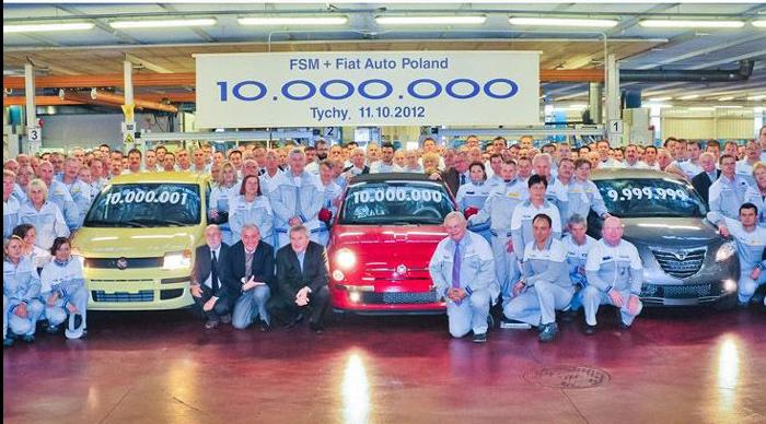 Έφτασαν τα 10 εκατ. οχήματα τα εργοστάσια της Fiat στην Πολωνία
