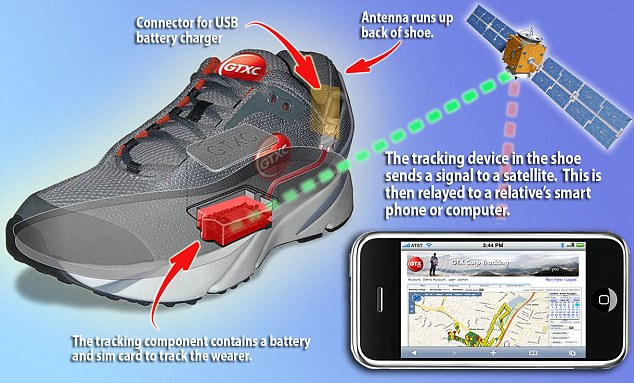 Παπούτσια με GPS για όσους πάσχουν από Αλτσχάιμερ