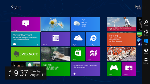 «Αμήχανοι» οι επαγγελματίες για τα Windows 8