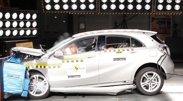 Νέος κύκλος δοκιμών EuroNCAP