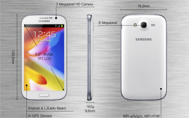 Το Galaxy Grand έρχεται στην Ελλάδα μέσω… Ουκρανίας