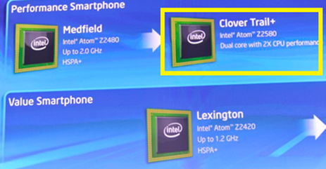 Android smartphones από την Intel