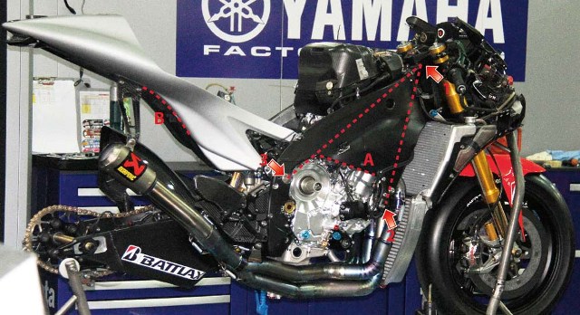 Αποκαλυπτικές εικόνες της Yamaha YZR-M1 του Lorenzo
