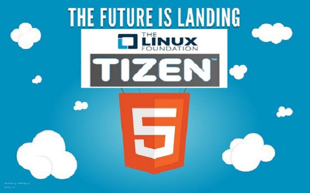 H Samsung κυκλοφόρησε την έκδοση 2.0 του Tizen OS