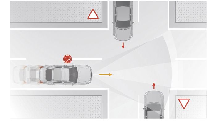 Τεχνολογία 6D Vision από τη Mercedes