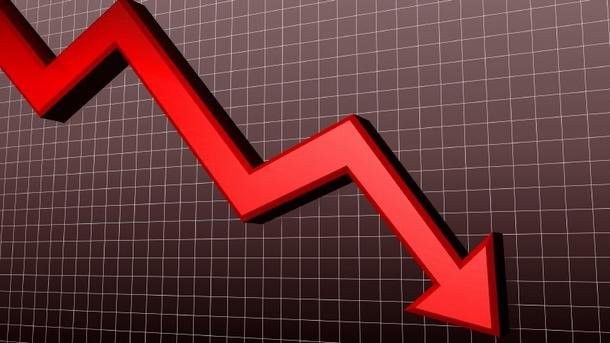 Στο 0,9% μειώθηκε η ύφεση στο τρίμηνο Ιανουαρίου-Μαρτίου 2014