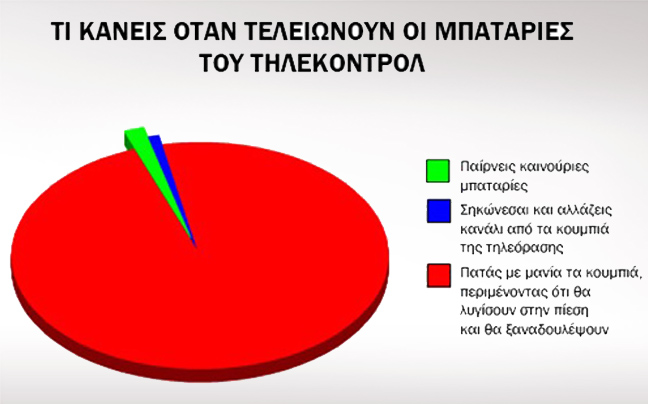 Με μπόλικο χιούμορ και φαντασία