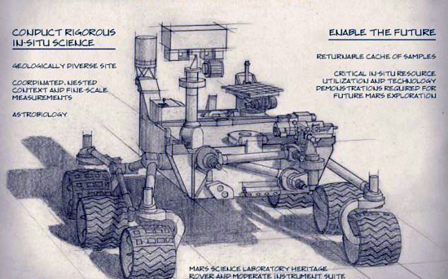 Το Mars 2020 διάδοχος του Curiosity