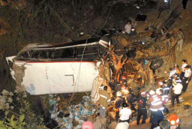 Τουλάχιστον 35 νεκροί στη Γουατεμάλα από πτώση λεωφορείου σε χαράδρα