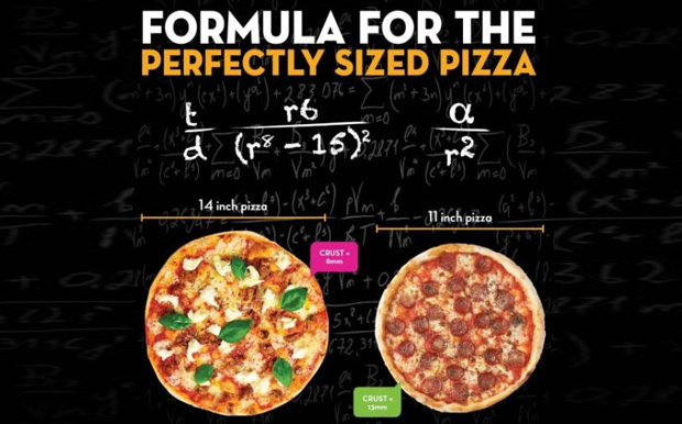 Αυτή είναι η μαθηματική φόρμουλα για την&#8230; τέλεια πίτσα