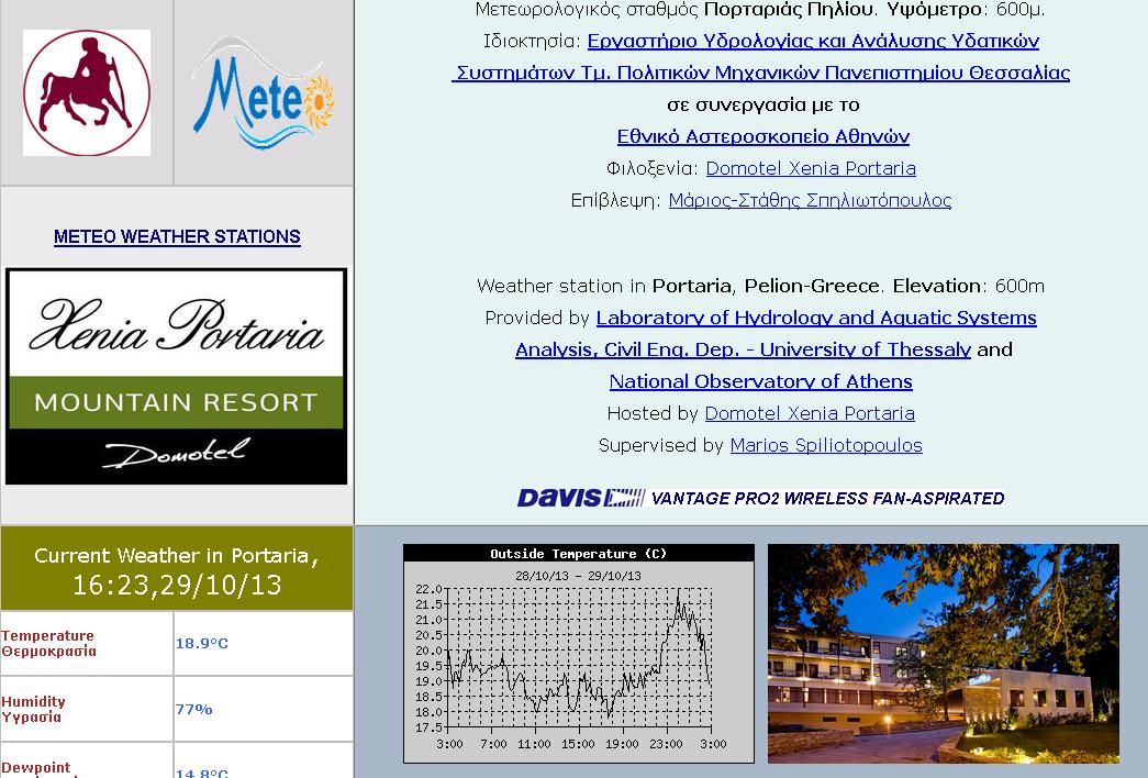 Αυτόματος μετεωρολογικός σταθμός από το Πανεπιστήμιο Θεσσαλίας