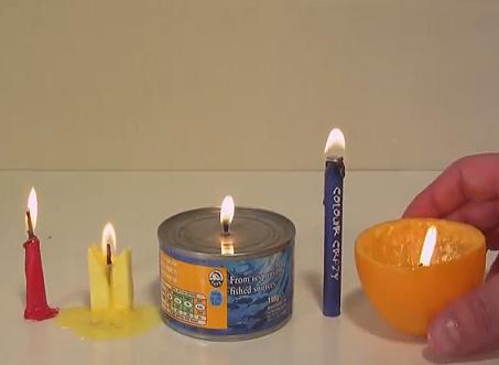 Πώς να φτιάξεις μόνος σου κεριά