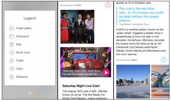 Η Yahoo ανακοίνωσε την εφαρμογή News Digest για το iOS