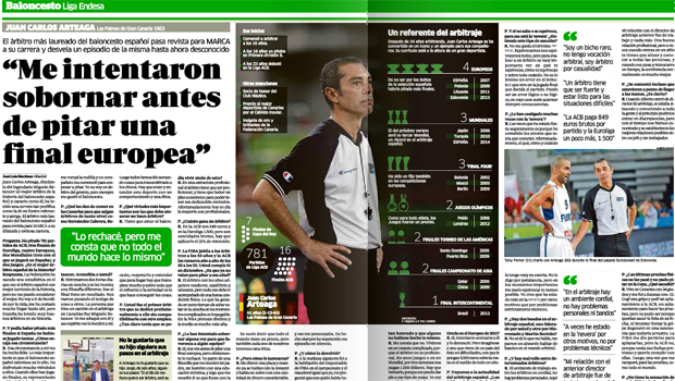 «Πήγαν να με δωροδοκήσουν πριν από ευρωπαϊκό τελικό»