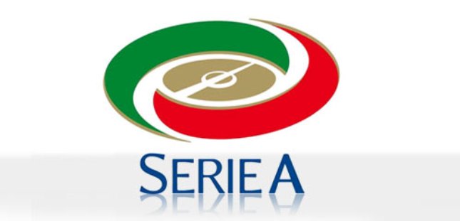 Το πρόγραμμα της 20ης αγωνιστικής της Serie A