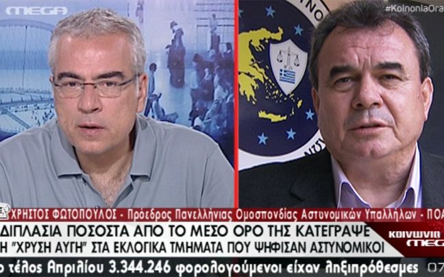 «Δεν δικαιολογώ κανέναν αστυνομικό»