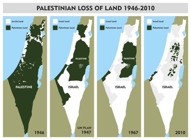 Το χαμένο έδαφος της Παλαιστίνης από το 1946