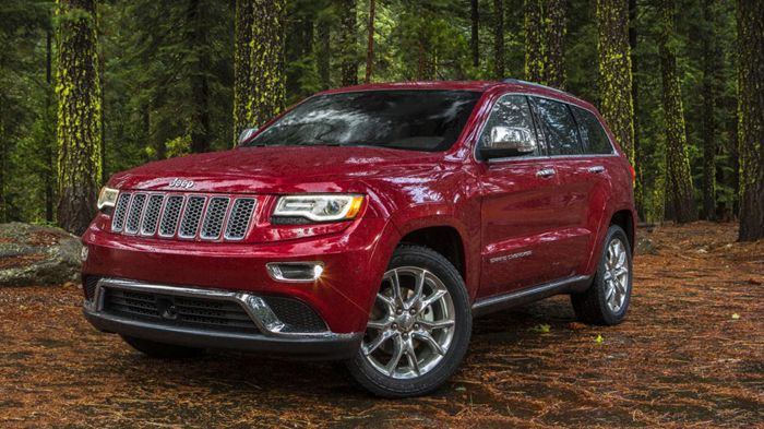 Nέα πιο ισχυρή έκδοση για το Jeep Grand Cherokee