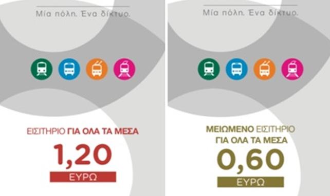 Ό,τι πρέπει να ξέρετε για τις νέες συγκοινωνίες στην Αττική