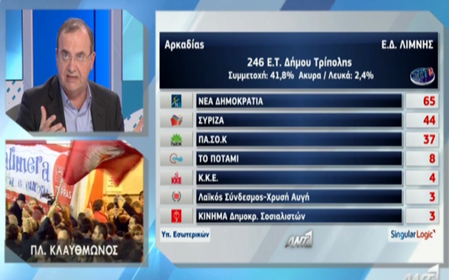 «Άνοιξε ρωγμή στην αιώνια λιτότητα της κ. Μέρκελ»
