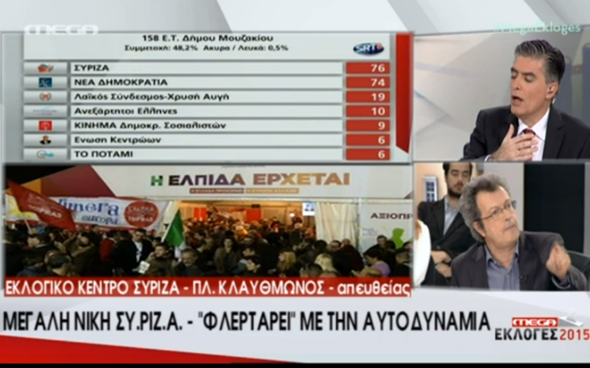 «Το μεγάλο μήνυμα των εκλογών θα είναι η θέση της Χρυσής Αυγής»
