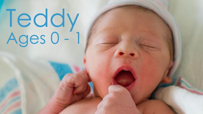 Από νεογέννητο, σε ένα μικρό παιδί