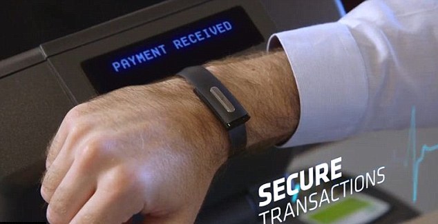 Αντί για password… «καρδιακές ταυτότητες»