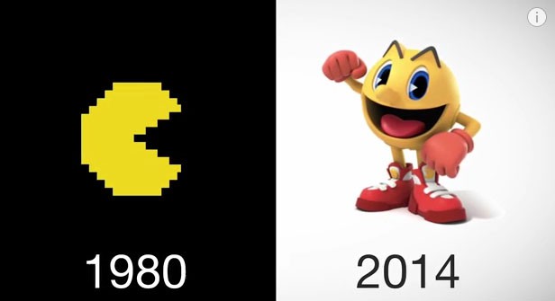 Πόσο άλλαξαν οι χαρακτήρες των video games
