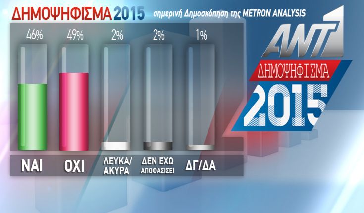 ant11 ant11