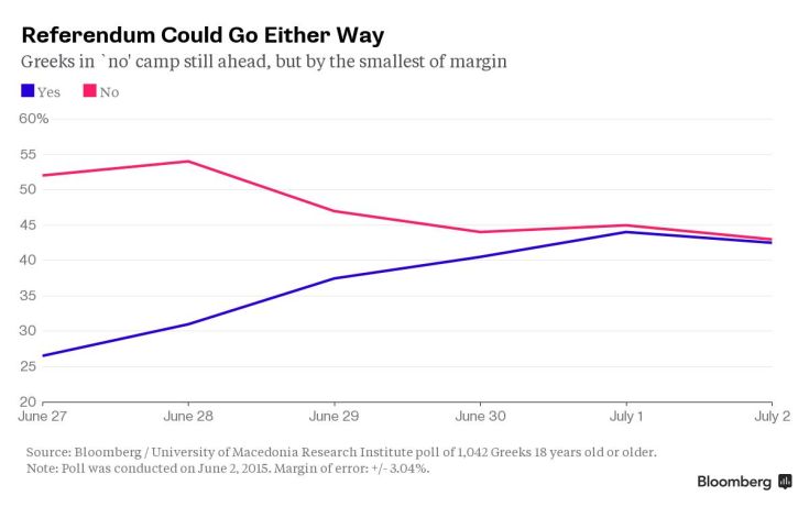 bloomberg3 bloomberg3