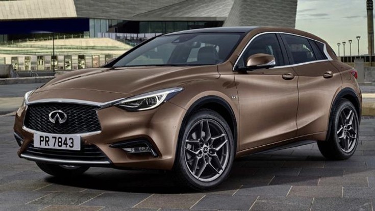 Αποκάλυψη για το Infiniti Q30