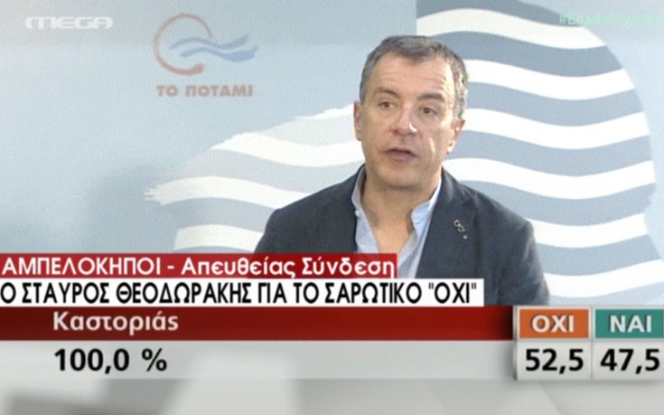 Θεοδωράκης: Το μέτωπο είναι ένα, το πατριωτικό